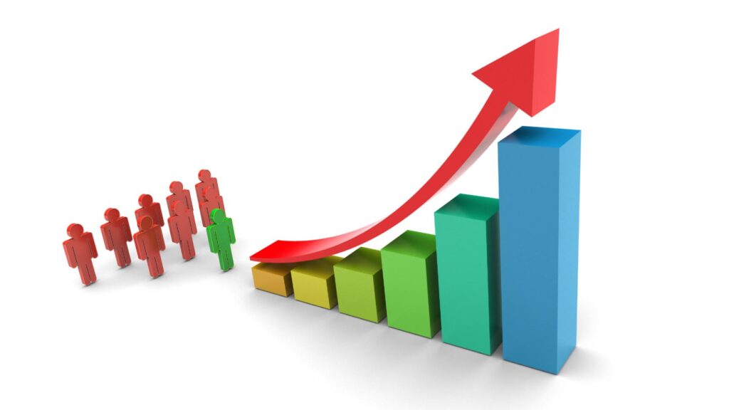Upward trending graph from optimised copy changes