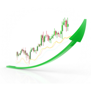 Increasing leads